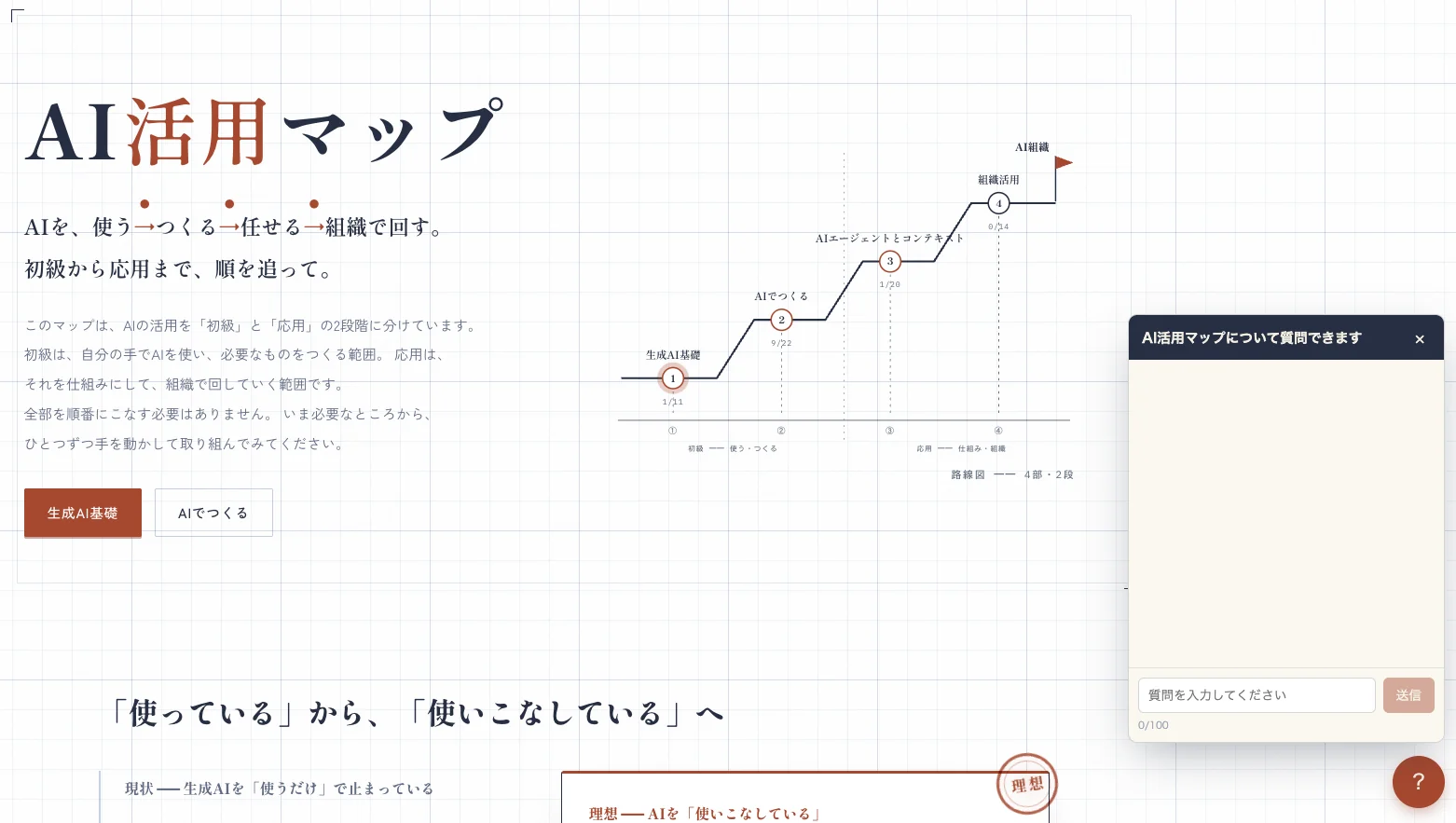 AI活用マップのチャットボット（スクリーンショット）