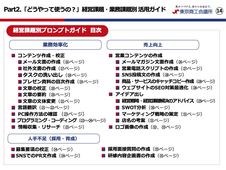 東京商工会議所-生成AI活用入門ガイド