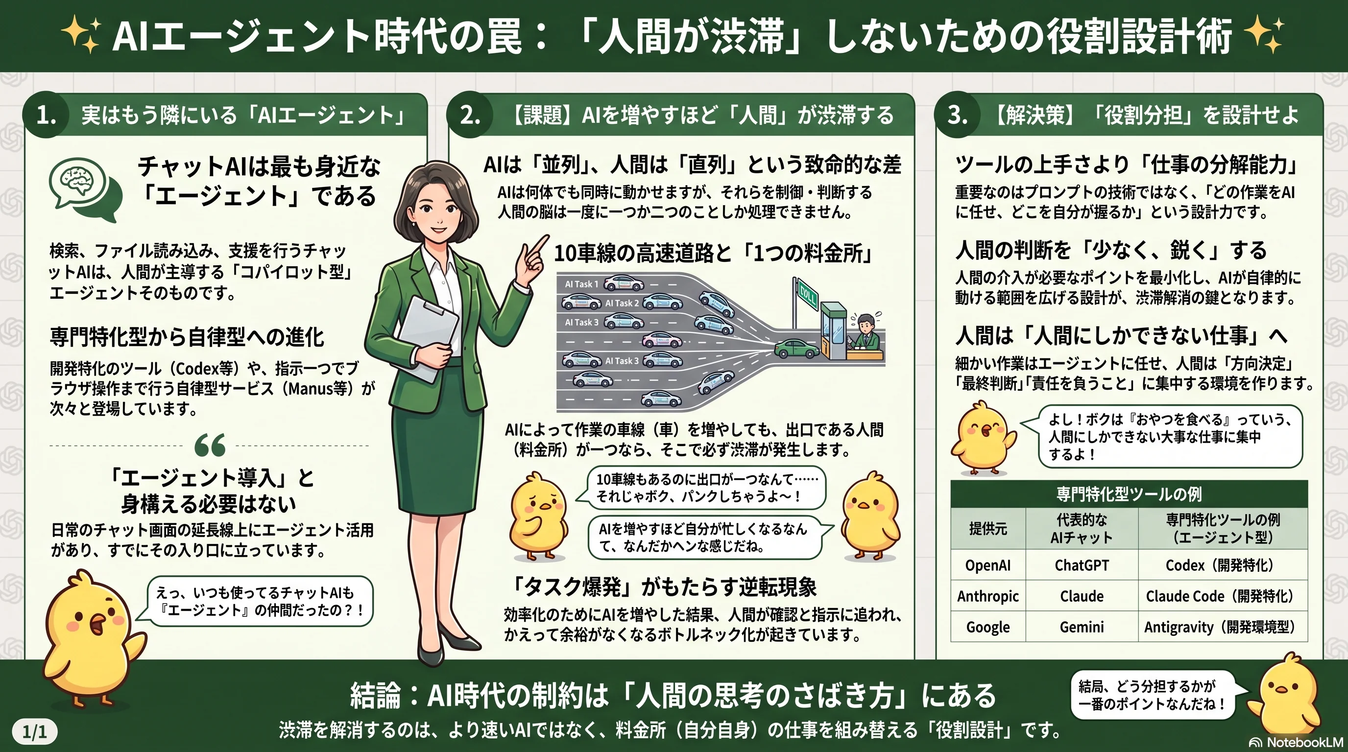 チャットAIも実はエージェント（図解）